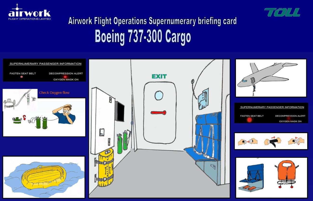 airwork fixed wing, maintenance, design